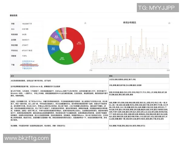 武汉街舞队技术表现数据分析与提升策略探讨