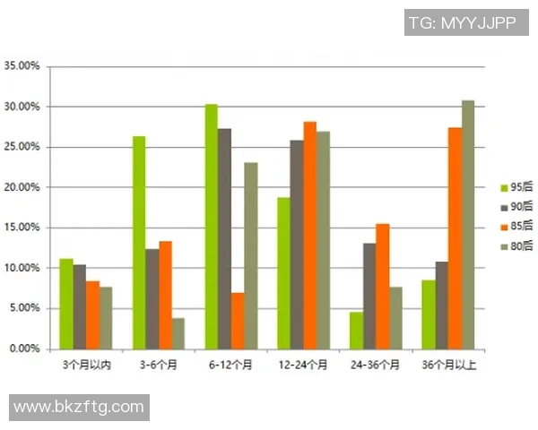 武汉滑板队实力对比深度解析与发展趋势展望