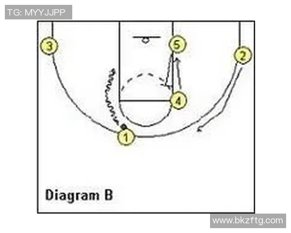 深入分析杭州篮球队盯防战术的特点与应用策略